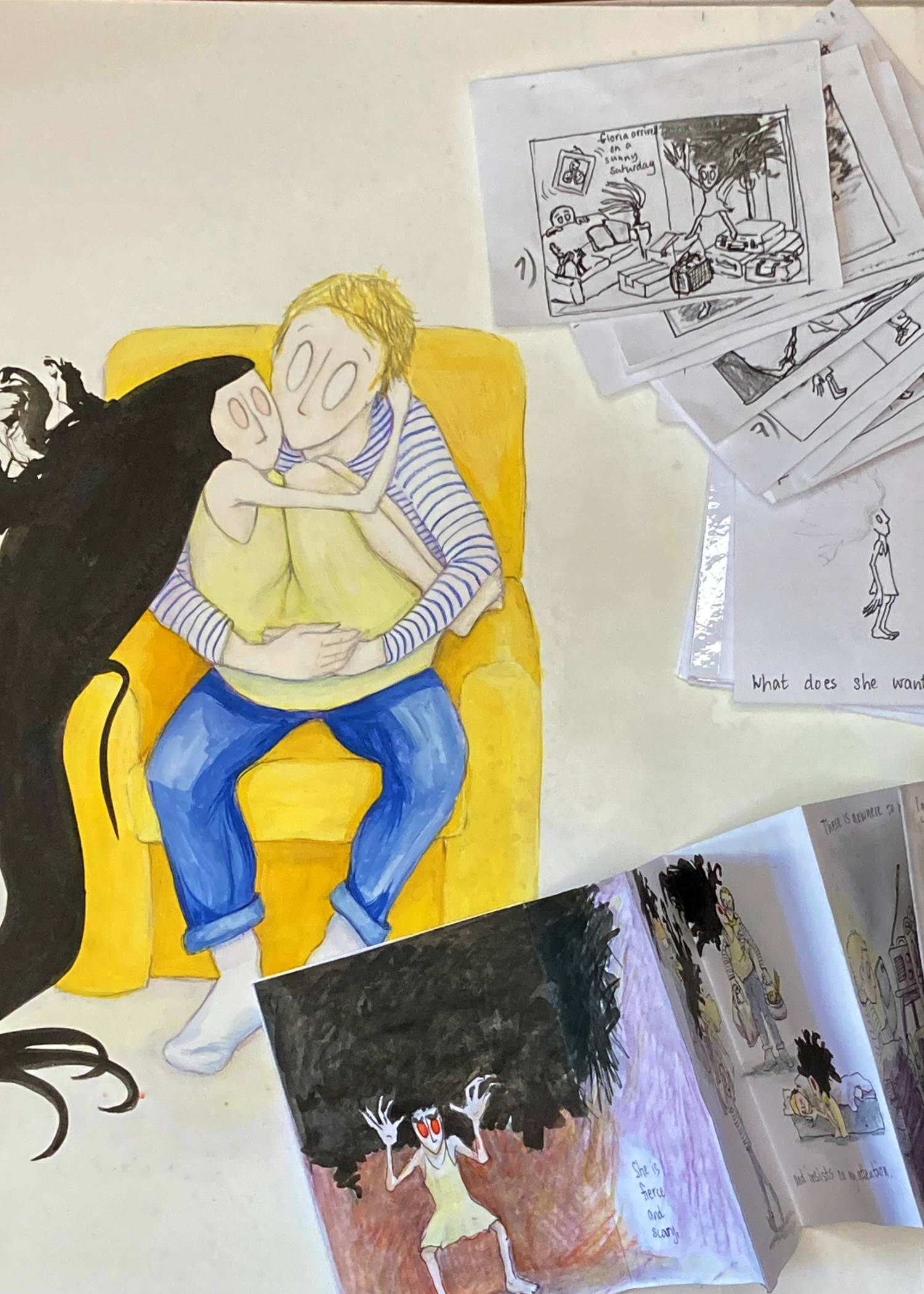 Detail Gloria process planning